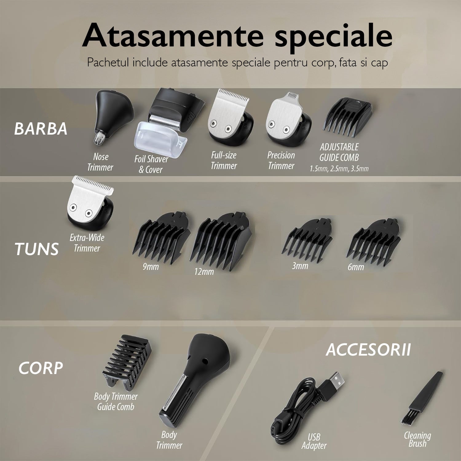 Masina De Tuns Si Ras FadeBlade Groom Pro Masina De Tuns Si Ras FadeBlade Groom Pro